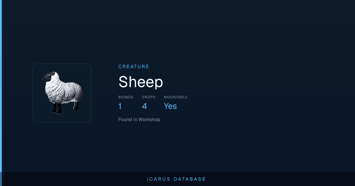 Sheep | Icarus Database
