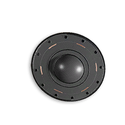 Carbon Fiber Round Shield