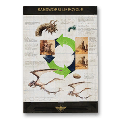 Sandworm Lifecycle Poster