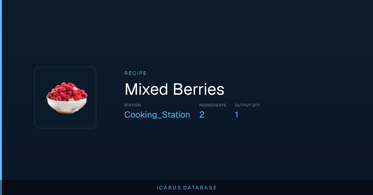 Icarus Mixed Berries Recipe | Icarus Database