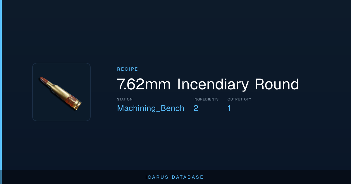Icarus 7.62mm Incendiary Round Recipe | Icarus Database